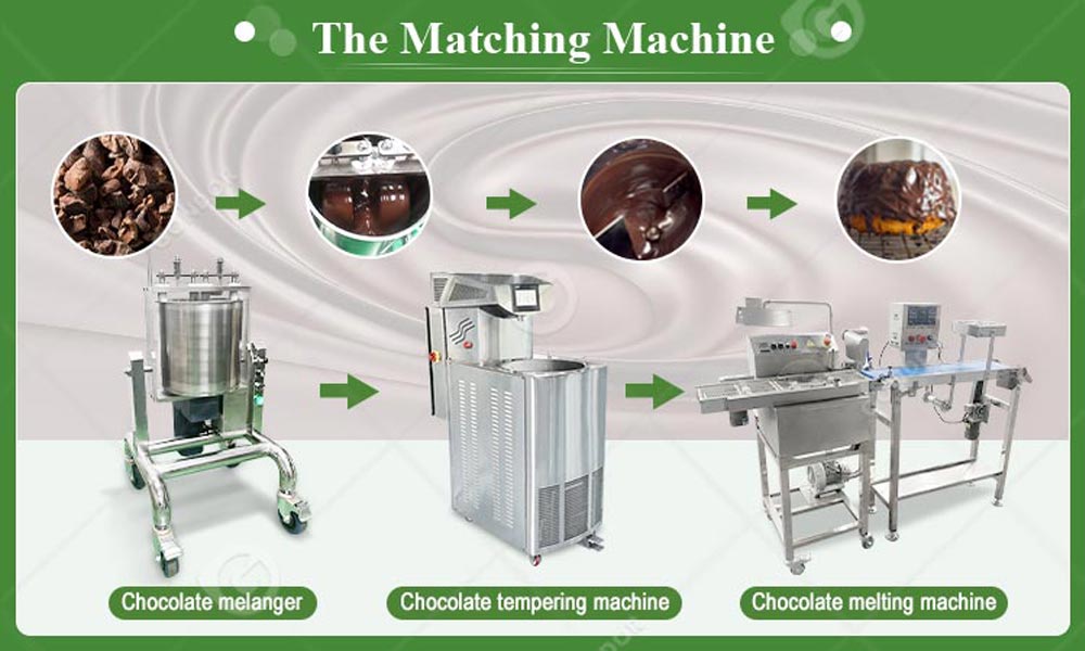 Chocolate Grinder Machine for Grinding Cocoa Beans, Nuts, and Spices