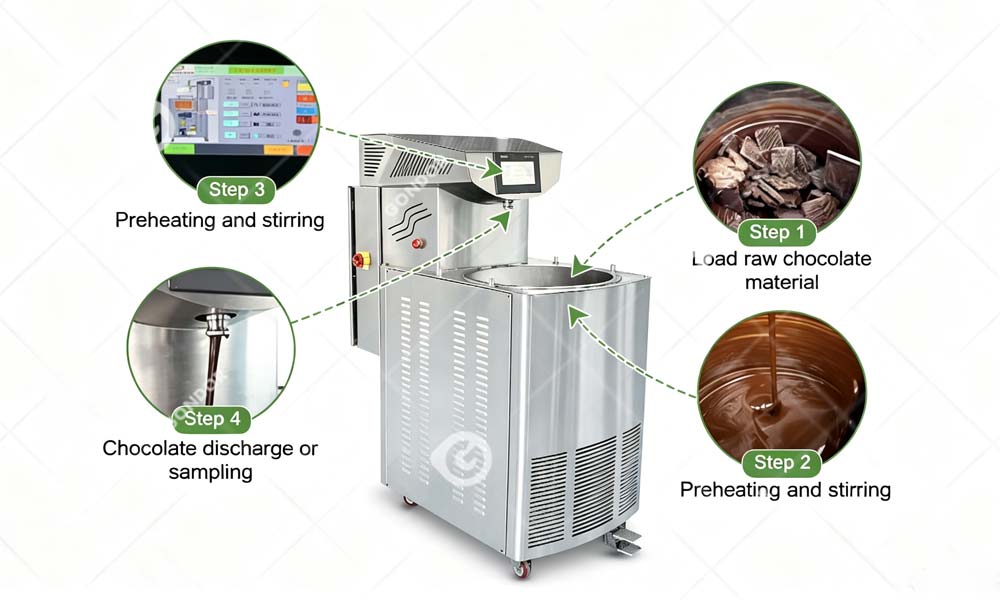 professional chocolate tempering for candy production